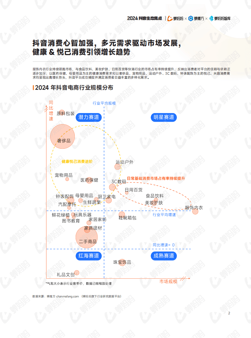 年报pdf版如何下载(年报中的表格怎样下载下来)